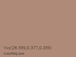 Yxy 28.599,0.377,0.359 Color Image
