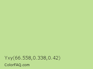Yxy 66.558,0.338,0.42 Color Image