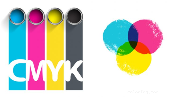 CMYK