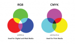 Convert RGB CMYK Color Values with PHP